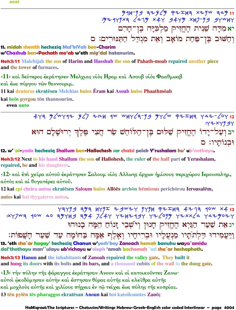 Neh3:11 Malchijah the son of Harim and Hasshub the son of Pahath-moab repaired another piece and the tower of furnaces.