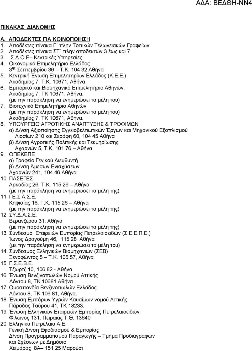 Αθαδεκίαο 7, ΣΚ 10671, Αζήλα. (κε ηελ παξάθιεζε λα ελεκεξψζεη ηα κέιε ηνπ) 7. Βηνηερληθφ Δπηκειεηήξην Αζελψλ (κε ηελ παξάθιεζε λα ελεκεξψζεη ηα κέιε ηνπ) Αθαδεκίαο 7, ΣΚ 10671, Αζήλα. 8.