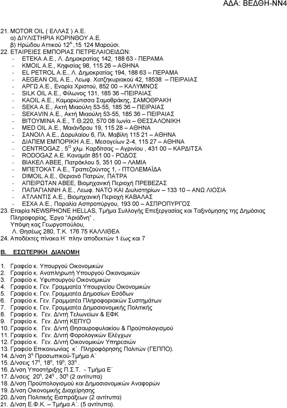 Δ., Κακαξηψηηζζα ακνζξάθεο, ΑΜΟΘΡΑΚΖ - SEKA A.E., Αθηή Μηανχιε 53-55, 185 36 ΠΔΗΡΑΗΑ - SEKAVIN A.E., Αθηή Μηανχιε 53-55, 185 36 ΠΔΗΡΑΗΑ - ΒΗΣΟΤΜΗΝΑ Α.Δ., Σ.Θ.220, 570 08 Ησλία ΘΔΑΛΟΝΗΚΖ - MED OIL A.E., Μαηάλδξνπ 19, 115 28 ΑΘΖΝΑ - ΑΝΟΗΛ Α.