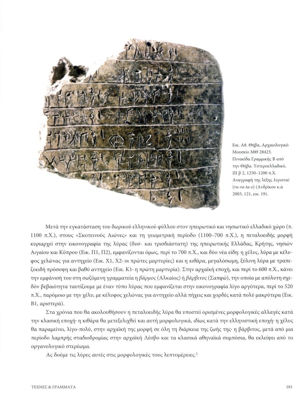 ρο (π. 1100 π.χ.), στοικ «Σκο τ ε ι νο ύ τ Α ιώνεο - και τ η γεωμετρ ική περίοδο (1100-700 π.