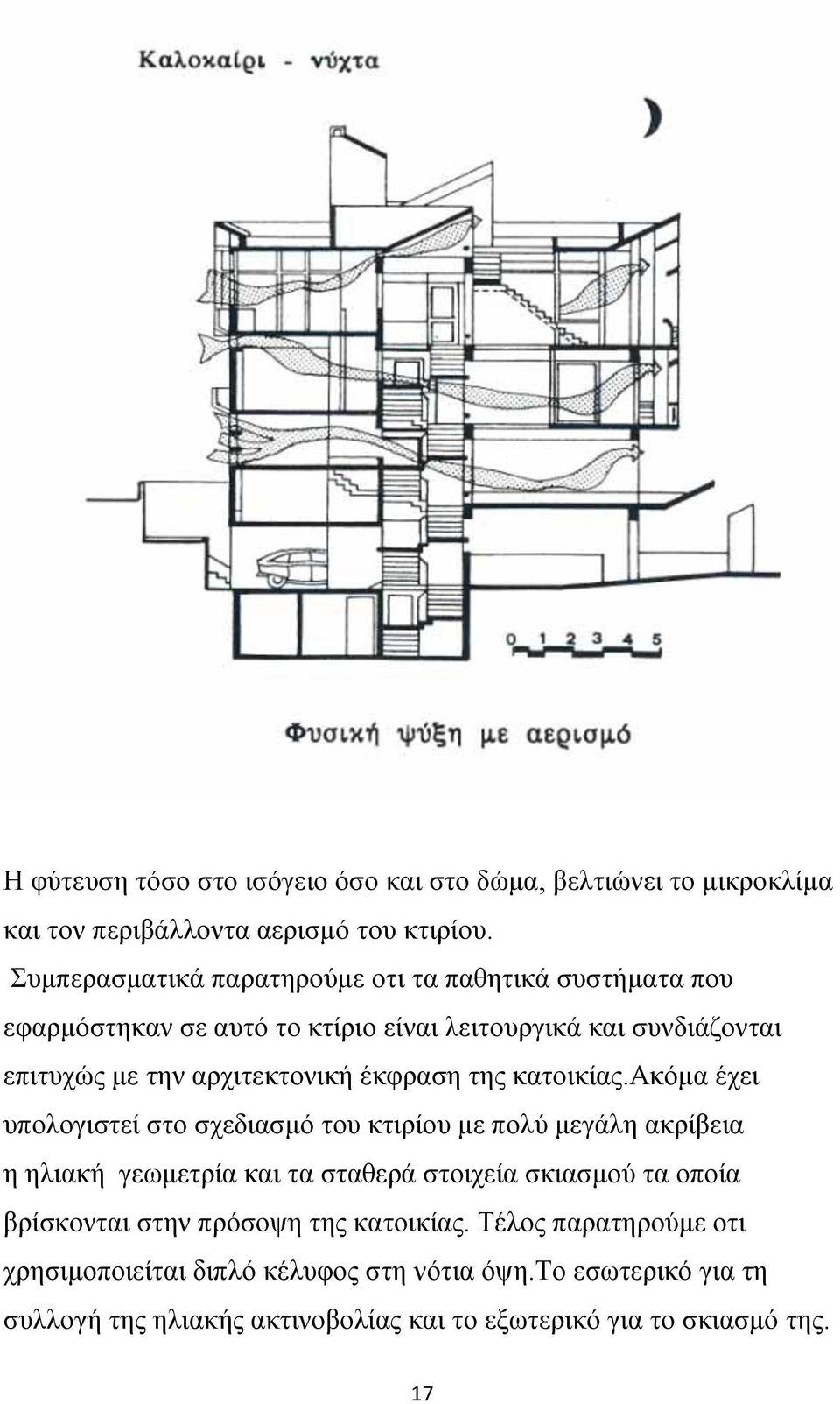 έθθξαζε ηεο θαηνηθίαο.