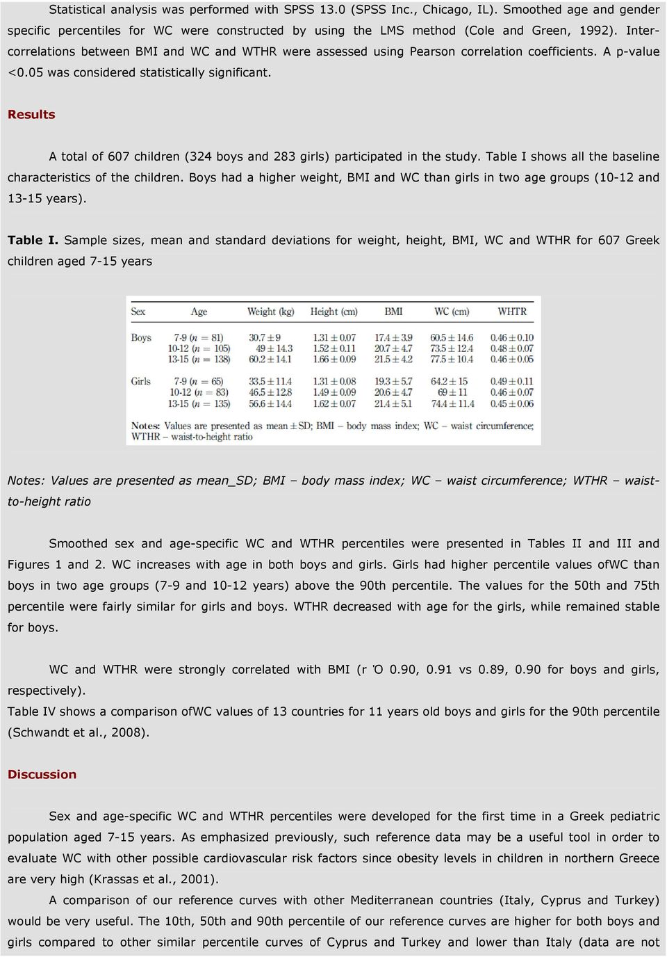 Results A total of 607 children (324 boys and 283 girls) participated in the study. Table I shows all the baseline characteristics of the children.