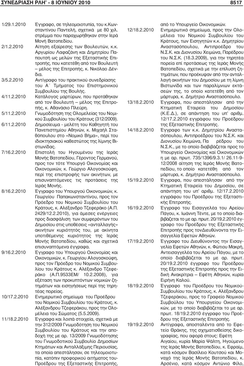 2010 Αντίγραφο του πρακτικού συνεδρίασης του Α Τµήµατος του Επιστηµονικού Συµβουλίου της Βουλής. 4/11.2.2010 Κατάλογος µαρτύρων, που προτάθηκαν από τον Βουλευτή µέλος της Επιτροπής, κ.