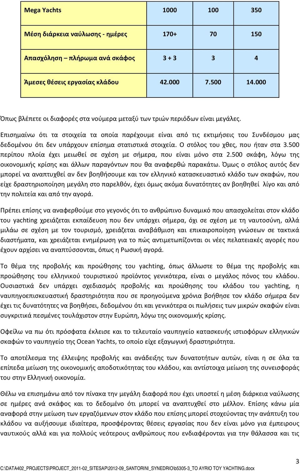 Επισημαίνω ότι τα στοιχεία τα οποία παρέχουμε είναι από τις εκτιμήσεις του Συνδέσμου μας δεδομένου ότι δεν υπάρχουν επίσημα στατιστικά στοιχεία. Ο στόλος του χθες, που ήταν στα 3.