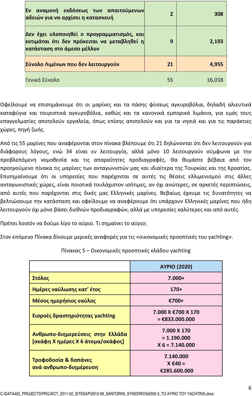 καθώς και τα κανονικά εμπορικά λιμάνια, για εμάς τους επαγγελματίες αποτελούν εργαλεία, όπως επίσης αποτελούν και για τα νησιά και για τις παράκτιες χώρες, πηγή ζωής.