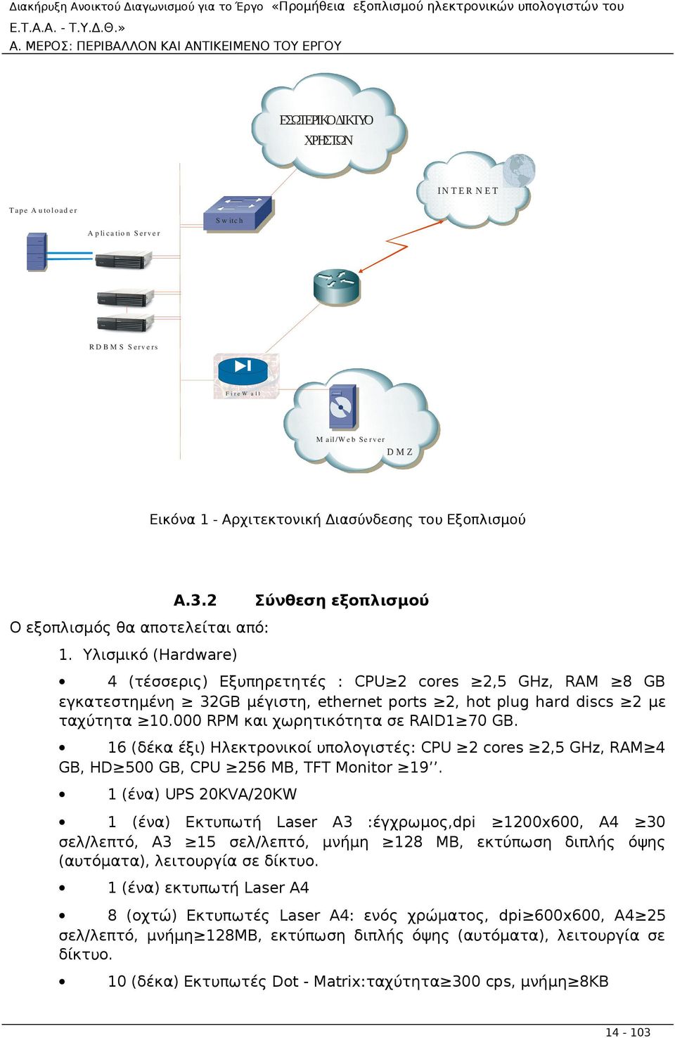 Υλισμικό (Hardware) 4 (τέσσερις) Εξυπηρετητές : CPU 2 cores 2,5 GHz, RAM 8 GB εγκατεστημένη 32GB μέγιστη, ethernet ports 2, hot plug hard discs 2 με ταχύτητα 10.