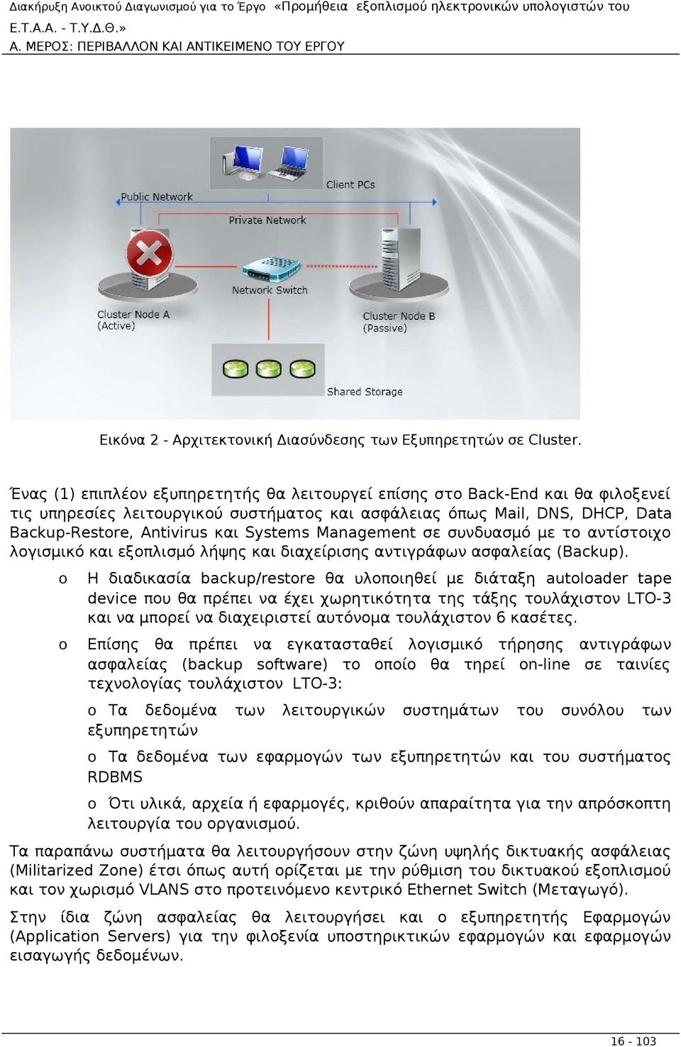 Management σε συνδυασμό με το αντίστοιχο λογισμικό και εξοπλισμό λήψης και διαχείρισης αντιγράφων ασφαλείας (Backup).