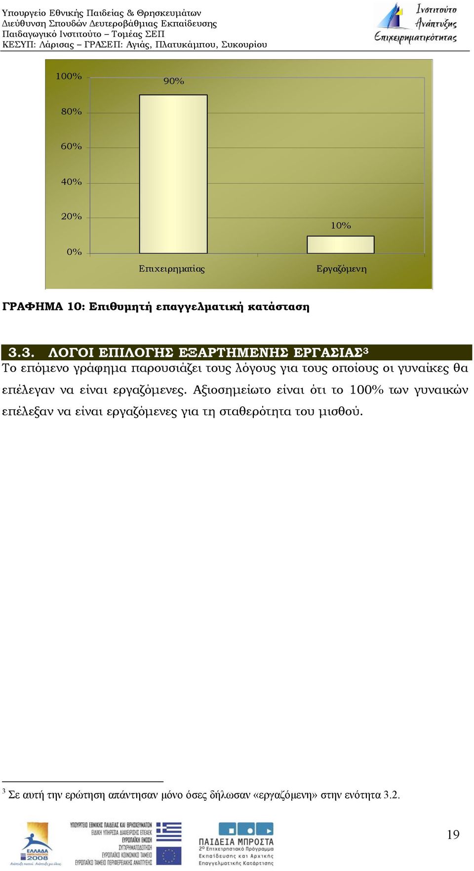 γυναίκες θα επέλεγαν να είναι εργαζόμενες.