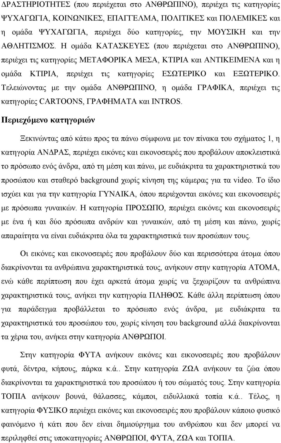 Τελειώνοντας µε την οµάδα ΑΝΘΡΩΠΙΝΟ, η οµάδα ΓΡΑΦΙΚΑ, περιέχει τις κατηγορίες CARTOONS, ΓΡΑΦΗΜΑΤΑ και INTROS.