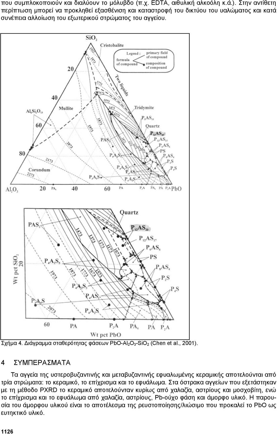 ιάγραµµα σταθερότητας φάσεων PbO-Al 2O 3-SiO 2 (Chen et al., 2001).