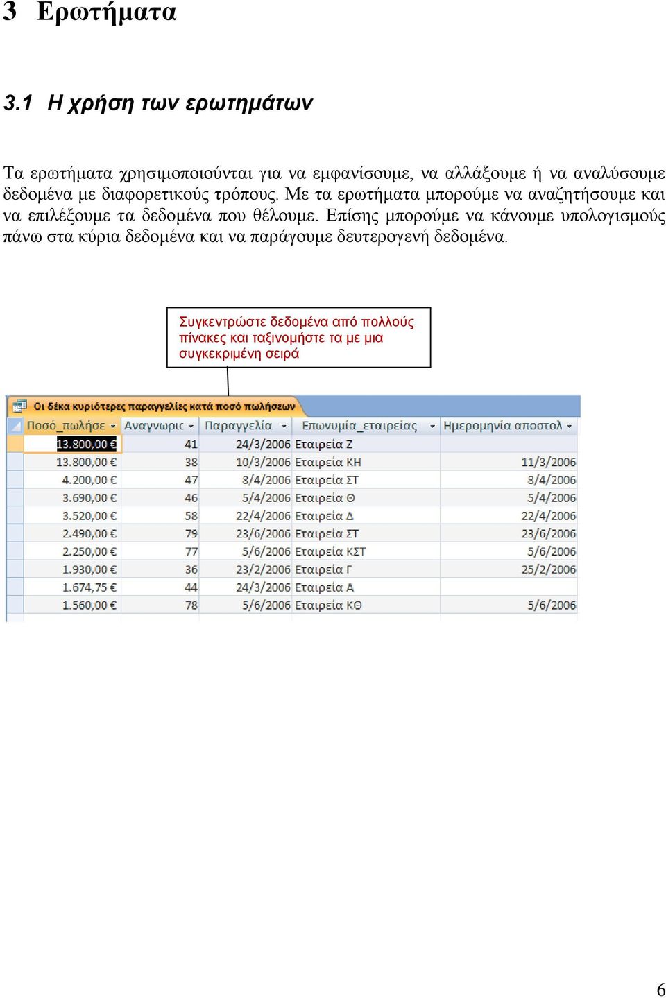 δεδνκέλα κε δηαθνξεηηθνύο ηξόπνπο.