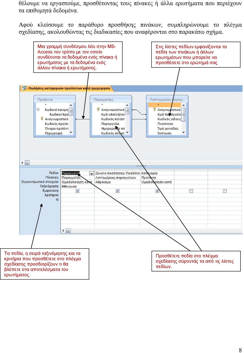 Μηα γξακκή ζπλδέζκνπ ιέεη ζηελ MS- Access ηνλ ηξόπν κε ηνλ νπνίν ζπλδένληαη ηα δεδνκέλα ελόο πίλαθα ή εξωηήκαηνο κε ηα δεδνκέλα ελόο άιινπ πίλαθα ή εξωηήκαηνο.