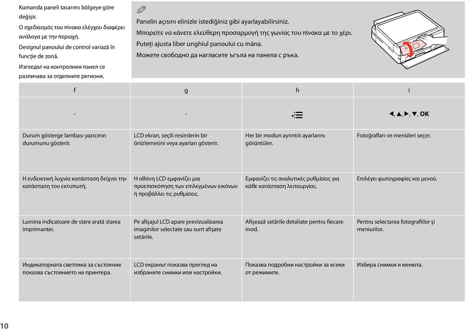 Puteţi ajusta liber unghiul panoului cu mâna. Можете свободно да нагласите ъгъла на панела с ръка. f g h i - - x l, u, r, d, OK Durum gösterge lambası yazıcının durumunu gösterir.