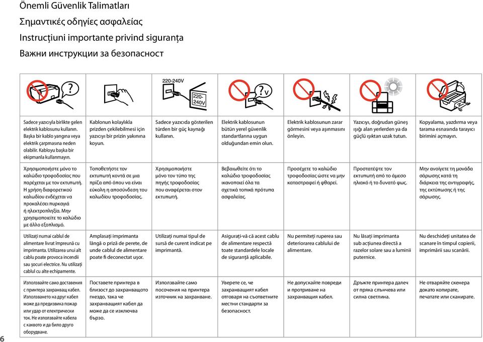 Sadece yazıcıda gösterilen türden bir güç kaynağı kullanın. Elektrik kablosunun bütün yerel güvenlik standartlarına uygun olduğundan emin olun.