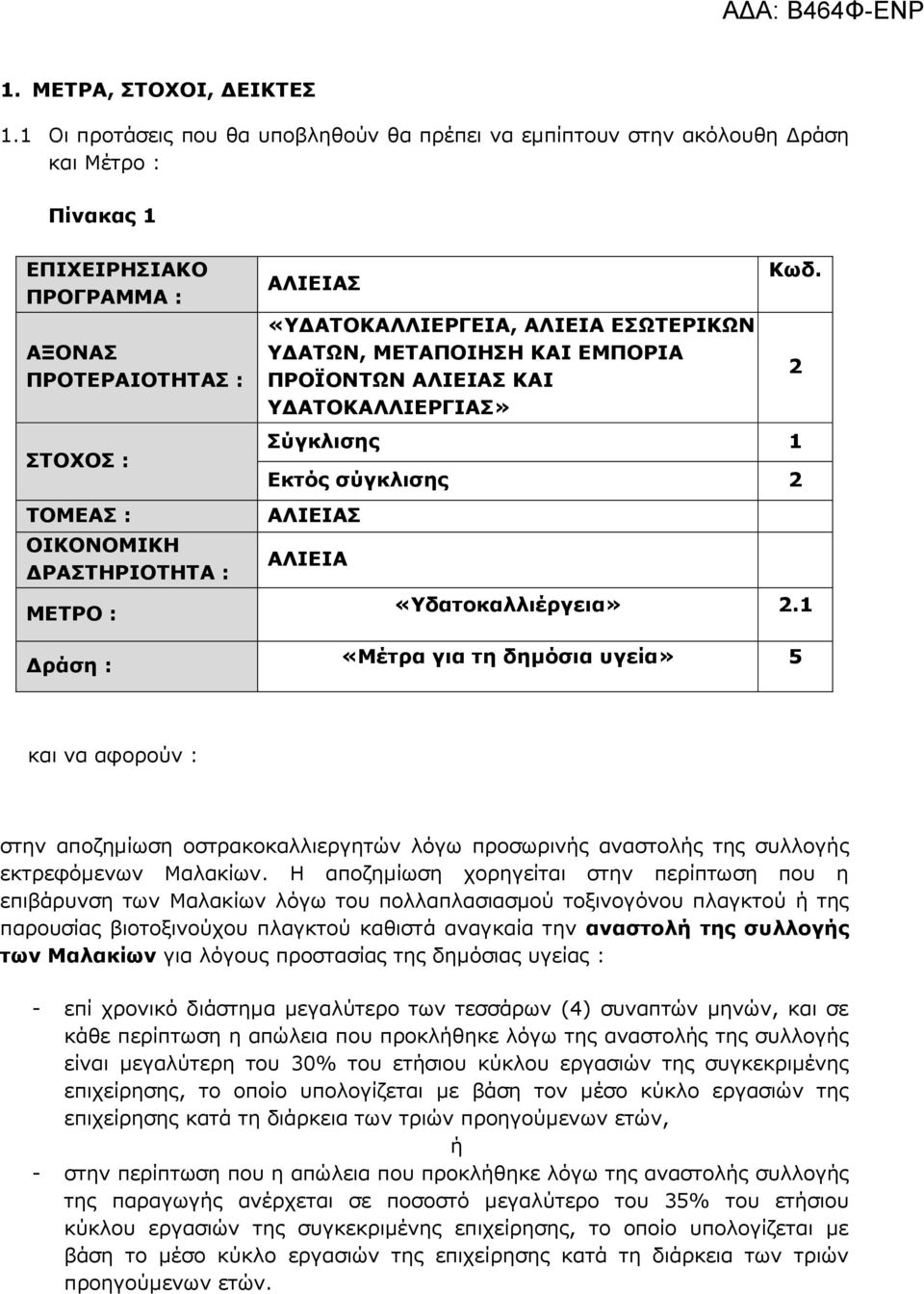 ράση : ΑΛΙΕΙΑΣ «Υ ΑΤΟΚΑΛΛΙΕΡΓΕΙΑ, ΑΛΙΕΙΑ ΕΣΩΤΕΡΙΚΩΝ Υ ΑΤΩΝ, ΜΕΤΑΠΟΙΗΣΗ ΚΑΙ ΕΜΠΟΡΙΑ ΠΡΟΪΟΝΤΩΝ ΑΛΙΕΙΑΣ ΚΑΙ Υ ΑΤΟΚΑΛΛΙΕΡΓΙΑΣ» Κωδ. Σύγκλισης 1 Εκτός σύγκλισης 2 ΑΛΙΕΙΑΣ ΑΛΙΕΙΑ «Υδατοκαλλιέργεια» 2.