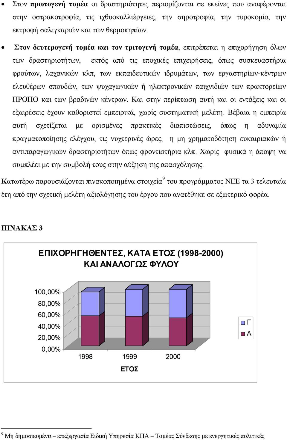 ιδρυµάτων, των εργαστηρίων-κέντρων ελευθέρων σπουδών, των ψυχαγωγικών ή ηλεκτρονικών παιχνιδιών των πρακτορείων ΠΡΟΠΟ και των βραδινών κέντρων.