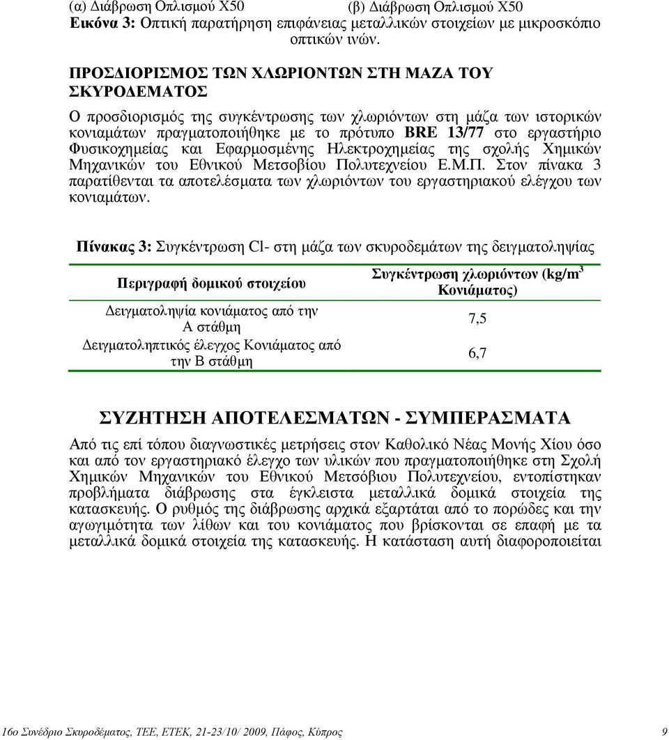 Φυσικοχηµείας και Εφαρµοσµένης Ηλεκτροχηµείας της σχολής Χηµικών Μηχανικών του Εθνικού Μετσοβίου Πολυτεχνείου Ε.Μ.Π. Στον πίνακα 3 παρατίθενται τα αποτελέσµατα των χλωριόντων του εργαστηριακού ελέγχου των κονιαµάτων.