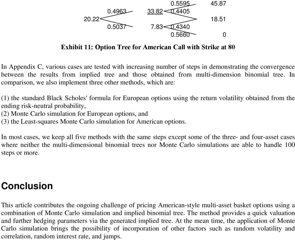 tree and those obtained from multi-dimension binomial tree.