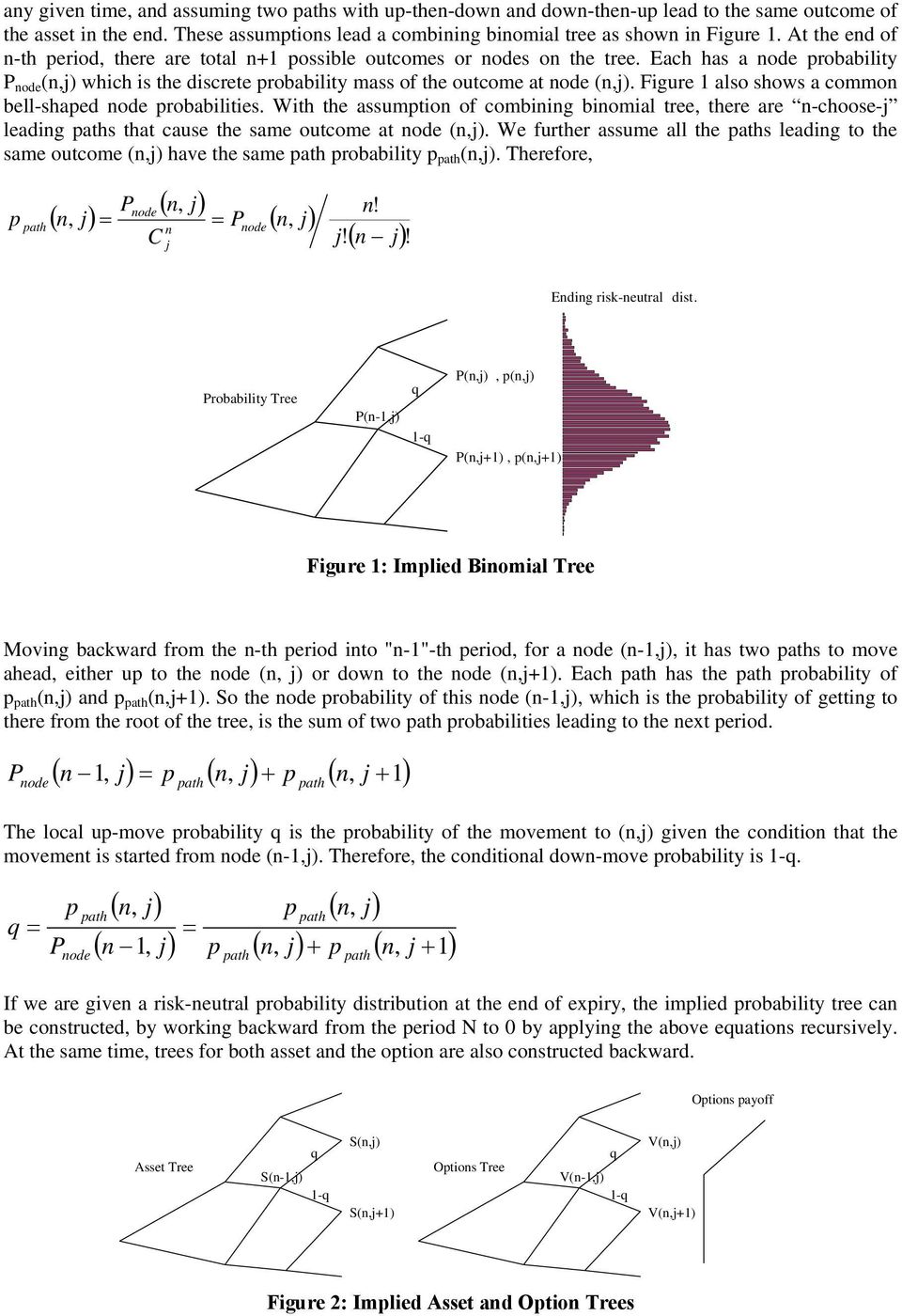 Figure also shows a ommon bell-shaped node probabilities. With the assumption of ombining binomial tree, there are n-hoose-j leading paths that ause the same outome at node (n,j).