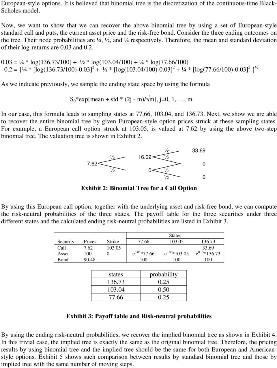 Consider the three ending outomes on the tree. Their node probabilities are ¼, ½, and ¼ respetively. Therefore, the mean and standard deviation of their log-returns are 0.03 and 0.. 0.03 = ¼ * log(36.