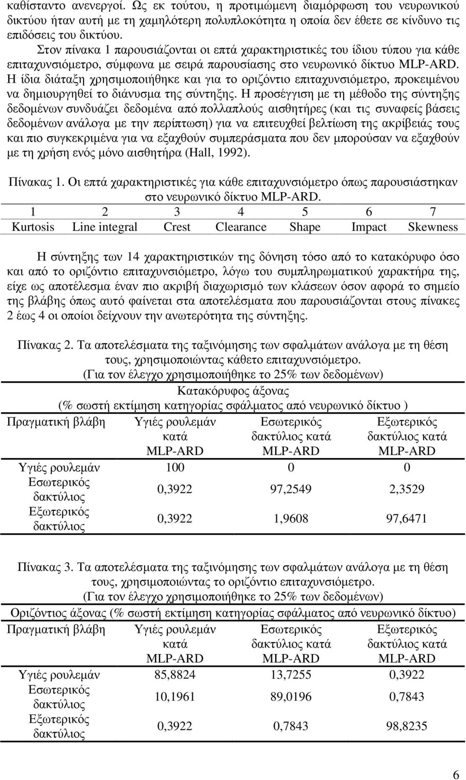 Η ίδια διάταξη χρησιµοποιήθηκε και για το οριζόντιο επιταχυνσιόµετρο, προκειµένου να δηµιουργηθεί το διάνυσµα της σύντηξης.