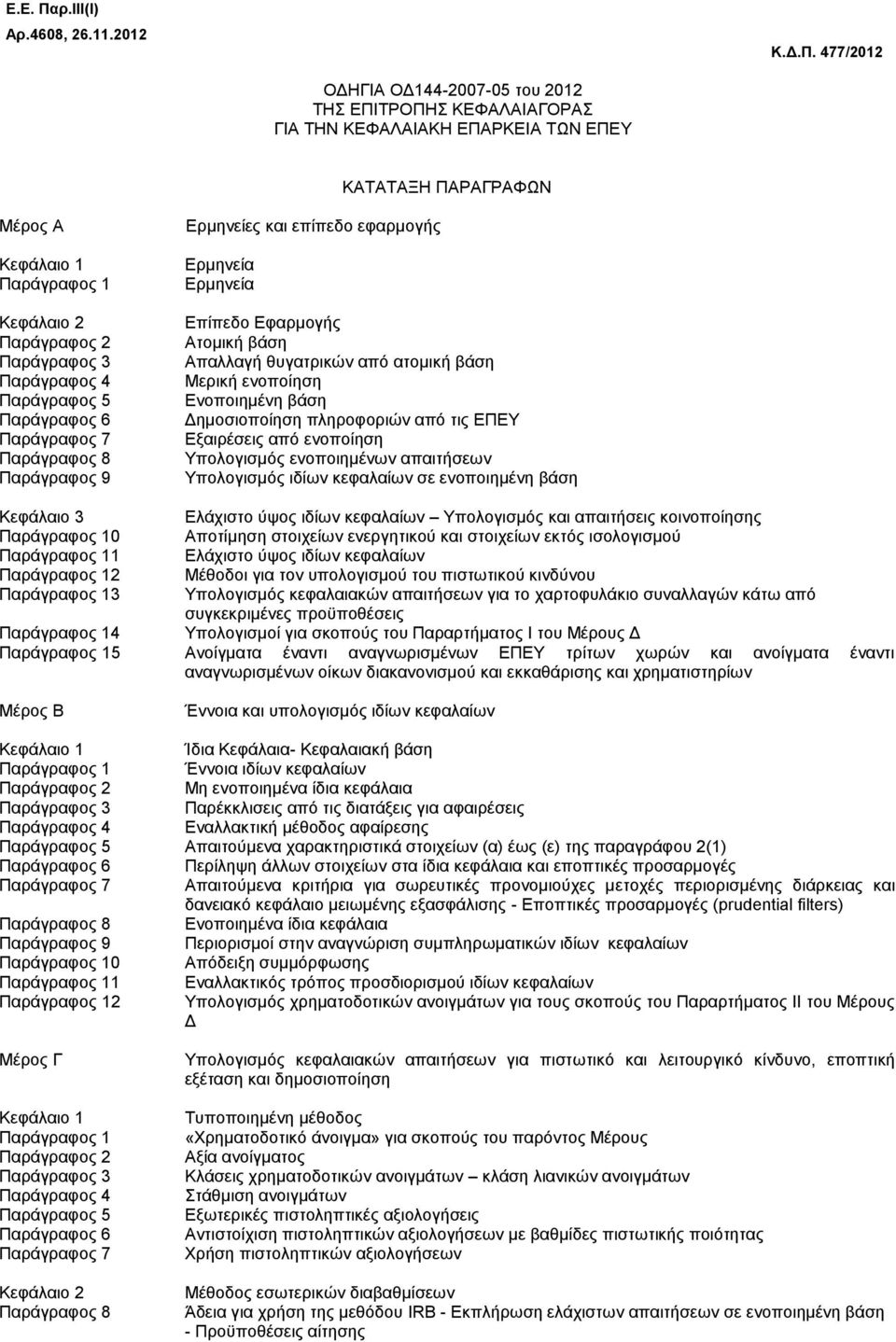 477/2012 ΟΔΗΓΙΑ ΟΔ144-2007-05 του 2012 ΤΗΣ ΕΠΙΤΡΟΠΗΣ ΚΕΦΑΛΑΙΑΓΟΡΑΣ ΓΙΑ ΤΗΝ KΕΦΑΛΑΙΑΚΗ ΕΠΑΡΚΕΙΑ ΤΩΝ ΕΠΕΥ ΚΑΤΑΤΑΞΗ ΠΑΡΑΓΡΑΦΩΝ Μέρος Α Κεφάλαιο 1 Παράγραφος 1 Κεφάλαιο 2 Παράγραφος 2 Παράγραφος 3