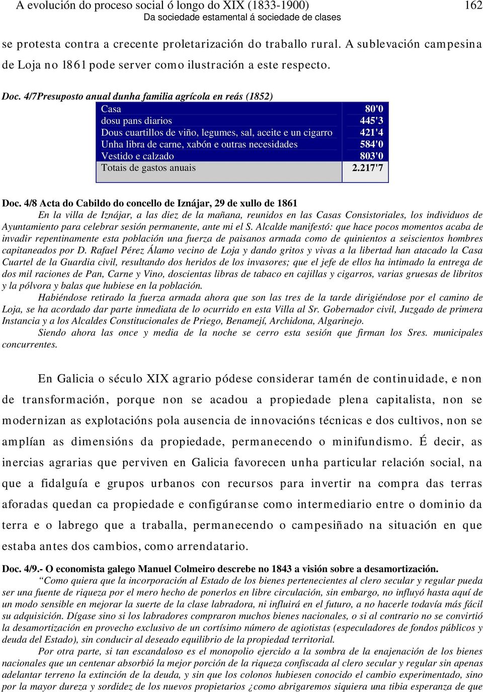 calzado Totais de gastos anuais 80'0 445'3 421'4 584'0 803'0 2.217'7 Doc.