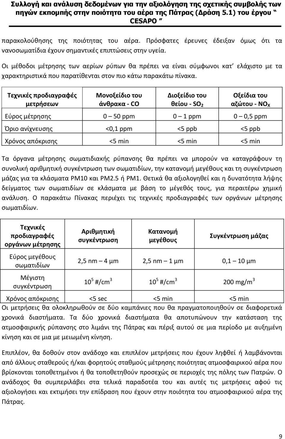 Τεχνικές προδιαγραφές μετρήσεων Μονοξείδιο του άνθρακα CO Διοξείδιο του θείου SO 2 Οξείδια του αζώτου ΝΟ Χ Εύρος μέτρησης 0 50 ppm 0 1 ppm 0 0,5 ppm Όριο ανίχνευσης <0,1 ppm <5 ppb <5 ppb Χρόνος