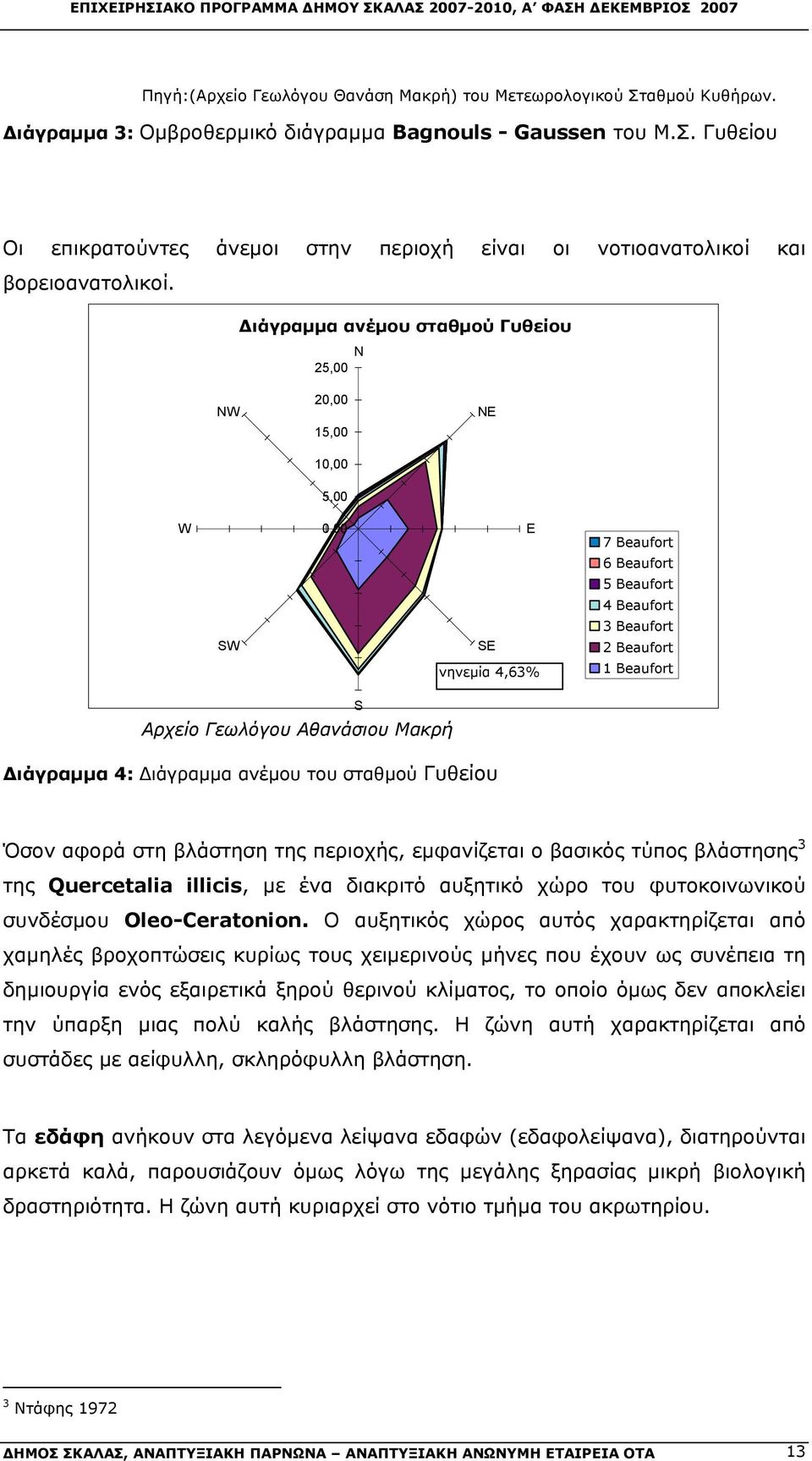 Μακρή Διάγραμμα 4: Διάγραμμα ανέμου του σταθμού Γυθείου Όσον αφορά στη βλάστηση της περιοχής, εμφανίζεται ο βασικός τύπος βλάστησης3 της Quercetalia illicis, με ένα διακριτό αυξητικό χώρο του