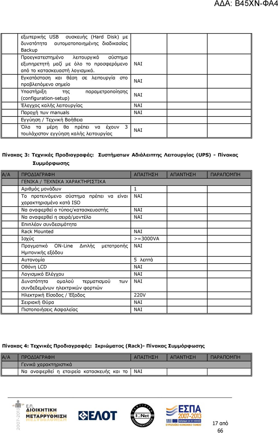 πρέπει να έχουν 3 τουλάχιστον εγγύηση καλής λειτουργίας NAI NAI NAI NAI Πίνακας 3: Τεχνικές Προδιαγραφές: Συστήµατων Αδιάλειπτης Λειτουργίας (UPS) - Πίνακας Συµµόρφωσης A/A ΠΡΟ ΙΑΓΡΑΦΗ ΑΠΑΙΤΗΣΗ