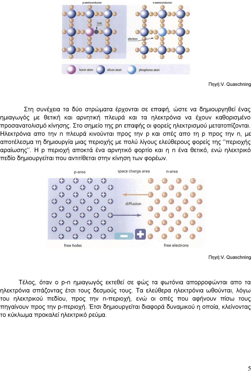 Ηιεθηξόληα απν ηελ n πιεπξά θηλνύληαη πξνο ηελ p θαη νπέο απν ηε p πξνο ηελ n, κε απνηέιεζκα ηε δεκηνπξγία κηαο πεξηνρήο κε πνιύ ιίγνπο ειεύζεξνπο θνξείο ηεο πεξηνρήο αξαίσζεο.