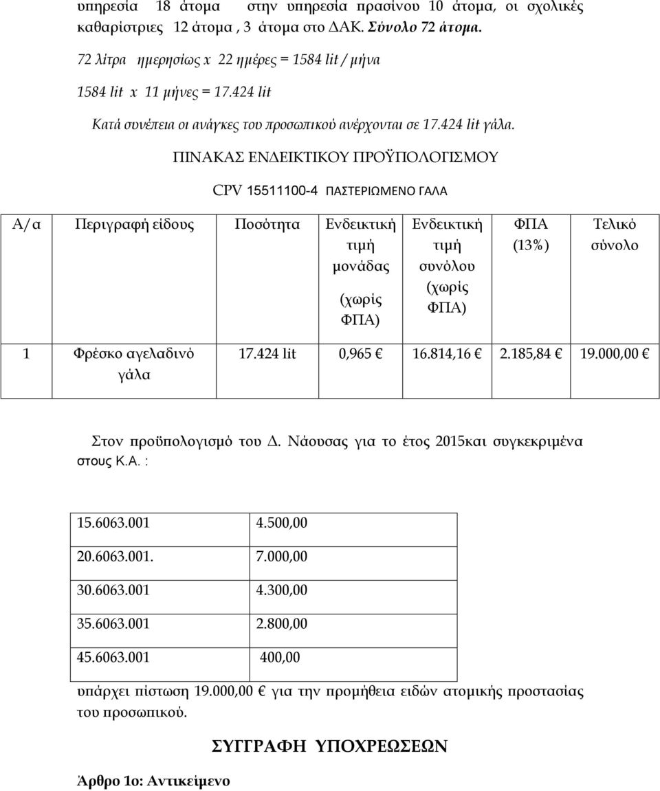 ΠΙΝΑΚΑ ΕΝΔΕΙΚΣΙΚΟΤ ΠΡΟΫΠΟΛΟΓΙΜΟΤ CPV 15511100-4 ΠΑΣΕΡΙΩΜΕΝΟ ΓΑΛΑ Α/α Περιγραφή είδους Ποσότητα Ενδεικτική τιμή μονάδας (χωρίς ΥΠΑ) Ενδεικτική τιμή συνόλου (χωρίς ΥΠΑ) ΥΠΑ (13%) Σελικό σύνολο 1 Υρέσκο