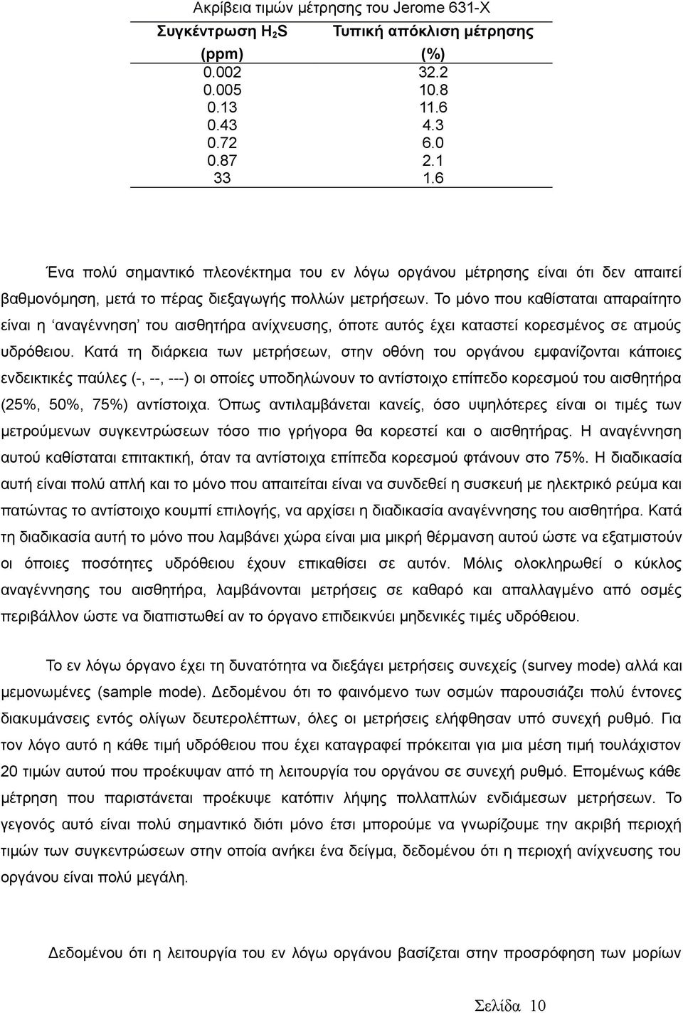 Το μόνο που καθίσταται απαραίτητο είναι η αναγέννηση του αισθητήρα ανίχνευσης, όποτε αυτός έχει καταστεί κορεσμένος σε ατμούς υδρόθειου.