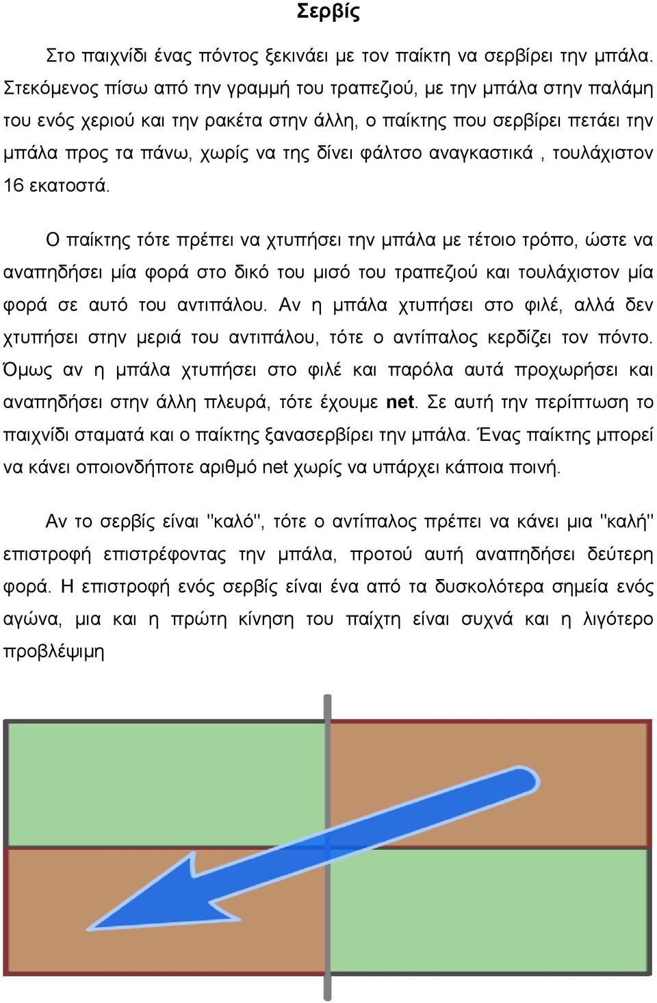 αλαγθαζηηθά, ηνπιάρηζηνλ 16 εθαηνζηά.