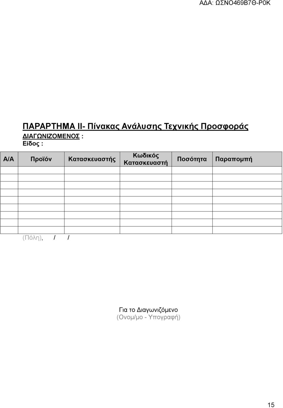 Κατασκευαστής Κωδικός Κατασκευαστή Ποσότητα