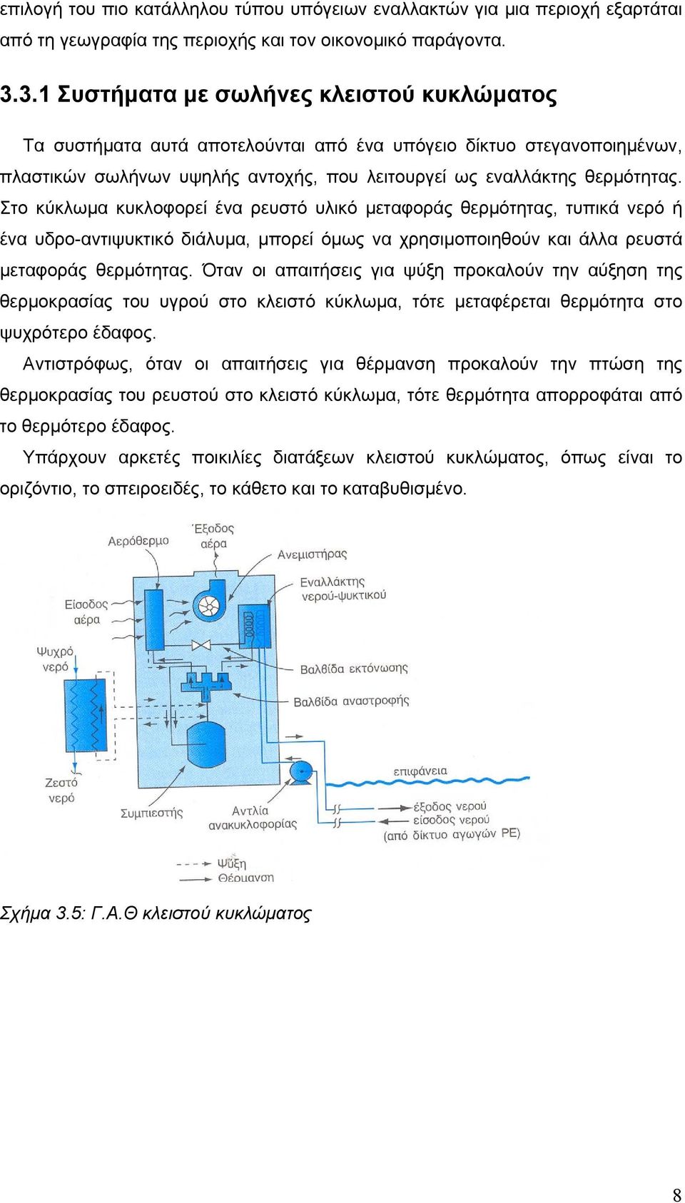 Στο κύκλωμα κυκλοφορεί ένα ρευστό υλικό μεταφοράς θερμότητας, τυπικά νερό ή ένα υδρο-αντιψυκτικό διάλυμα, μπορεί όμως να χρησιμοποιηθούν και άλλα ρευστά μεταφοράς θερμότητας.