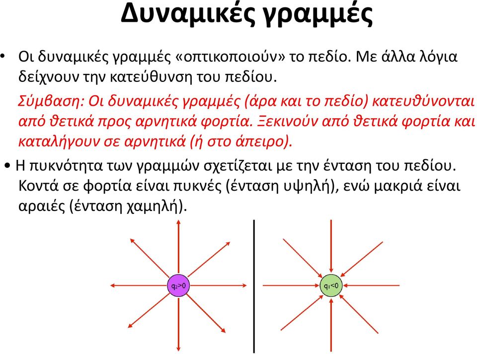 Ξεκινούν από θετικά φορτία και καταλήγουν σε αρνητικά (ή στο άπειρο).