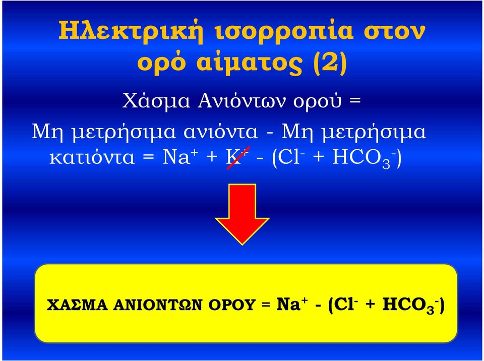 μετρήσιμα κατιόντα = Na + + K + - (Cl - + HCO