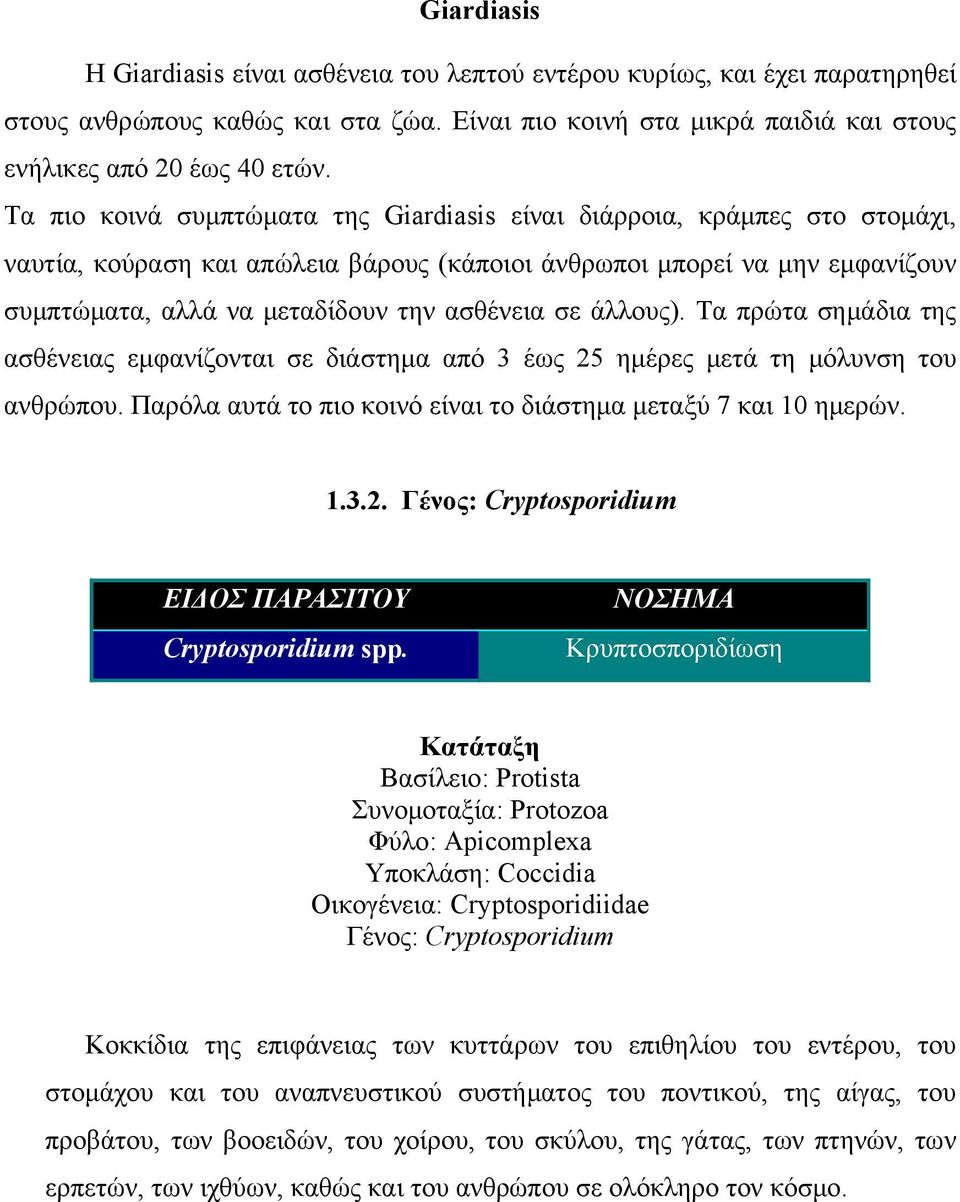 σε άλλους). Τα πρώτα σημάδια της ασθένειας εμφανίζονται σε διάστημα από 3 έως 25 ημέρες μετά τη μόλυνση του ανθρώπου. Παρόλα αυτά το πιο κοινό είναι το διάστημα μεταξύ 7 και 10 ημερών. 1.3.2. Γένος: Cryptosporidium ΕΙΔΟΣ ΠΑΡΑΣΙΤΟΥ Cryptosporidium spp.