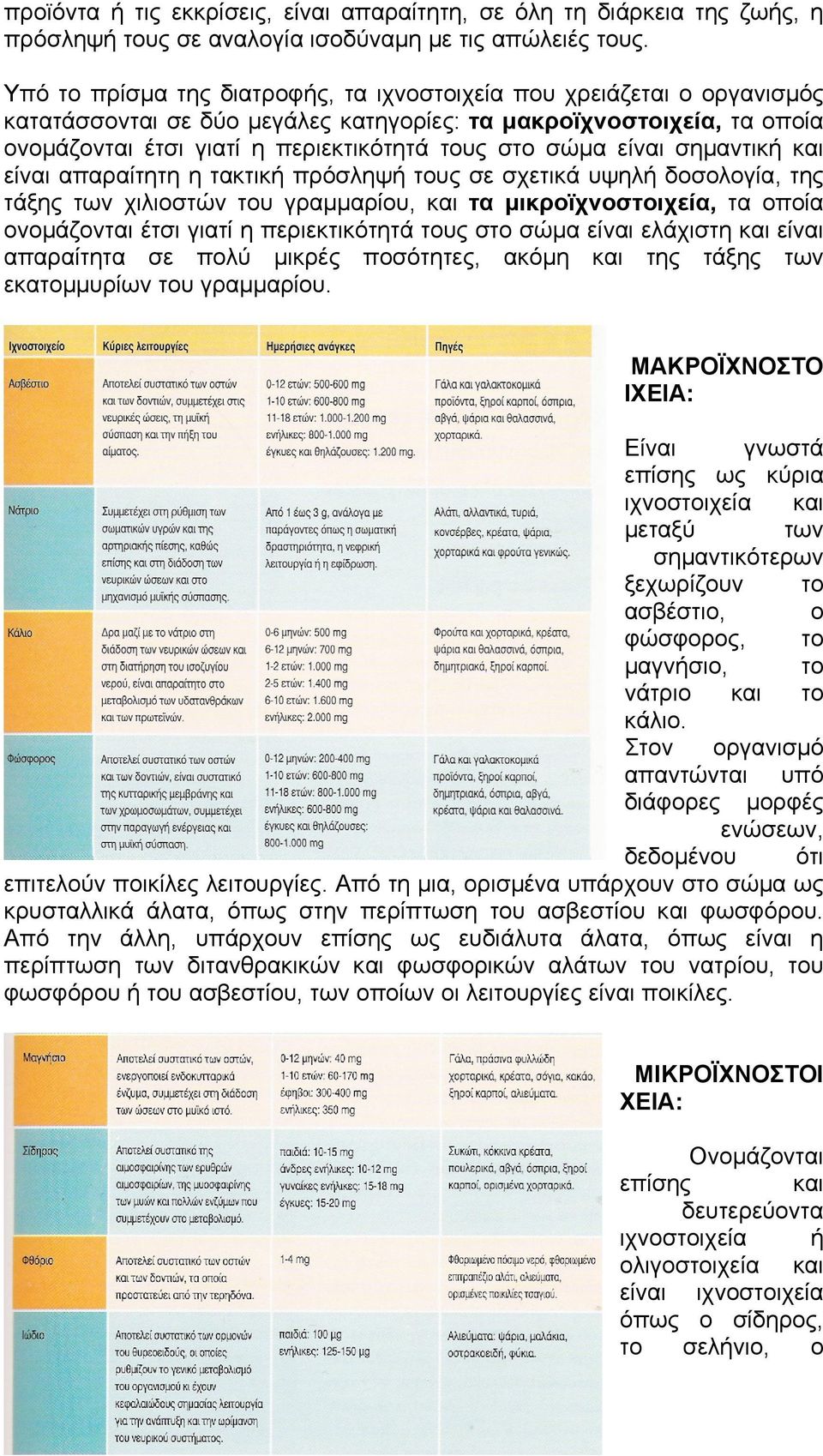 είναι σηµαντική και είναι απαραίτητη η τακτική πρόσληψή τους σε σχετικά υψηλή δοσολογία, της τάξης των χιλιοστών του γραµµαρίου, και τα µικροϊχνοστοιχεία, τα οποία ονοµάζονται έτσι γιατί η