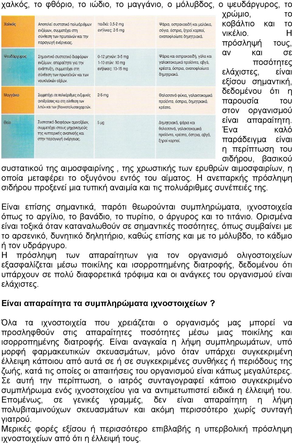 Ένα καλό παράδειγµα είναι η περίπτωση του σιδήρου, βασικού συστατικού της αιµοσφαιρίνης, της χρωστικής των ερυθρών αιµοσφαιρίων, η οποία µεταφέρει το οξυγόνου εντός του αίµατος.