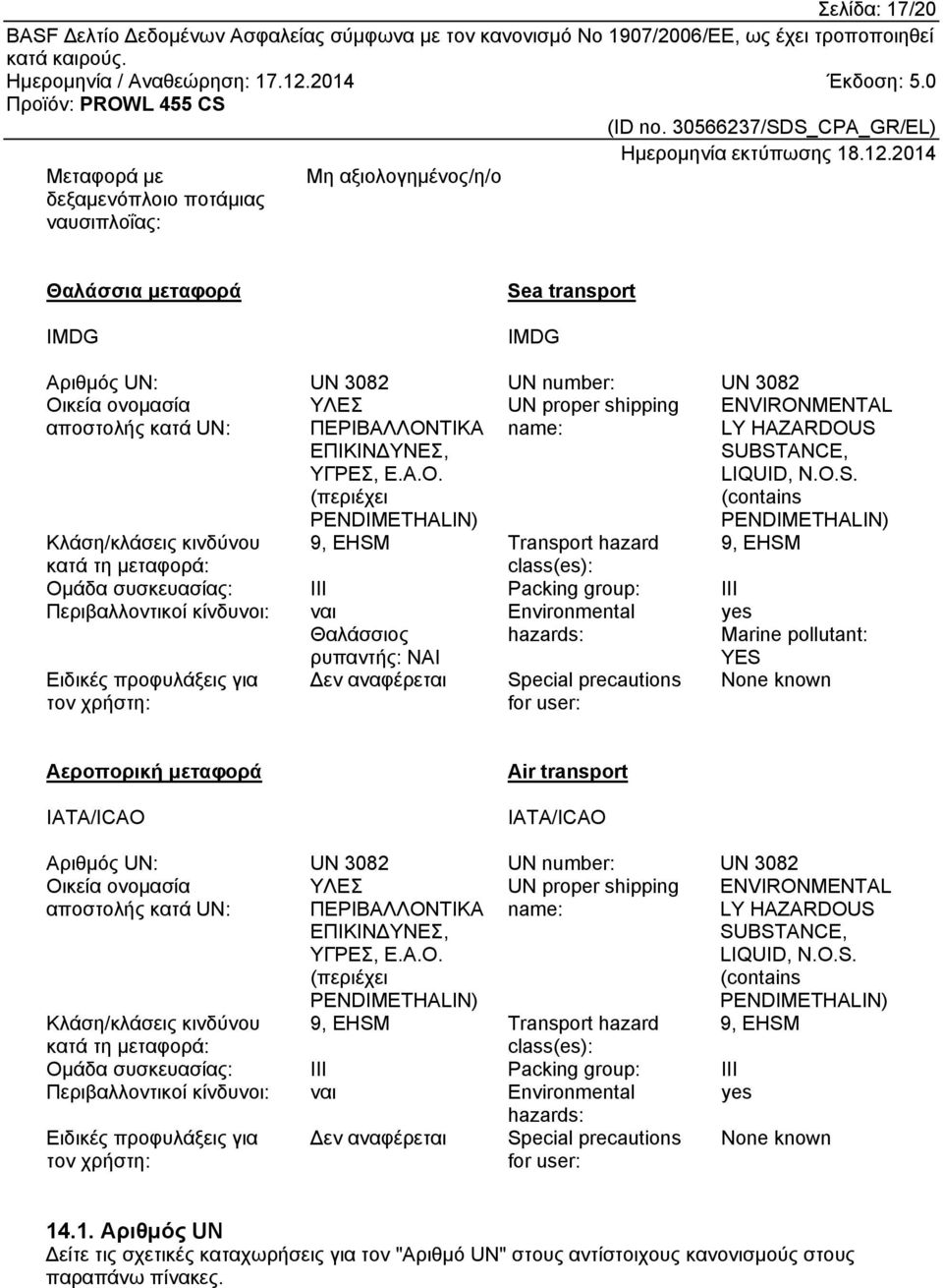 SUBSTANCE, LIQUID, N.O.S. (contains PENDIMETHALIN) Κλάση/κλάσεις κινδύνου 9, EHSM Transport hazard 9, EHSM κατά τη μεταφορά: class(es): Ομάδα συσκευασίας: III Packing group: III Περιβαλλοντικοί