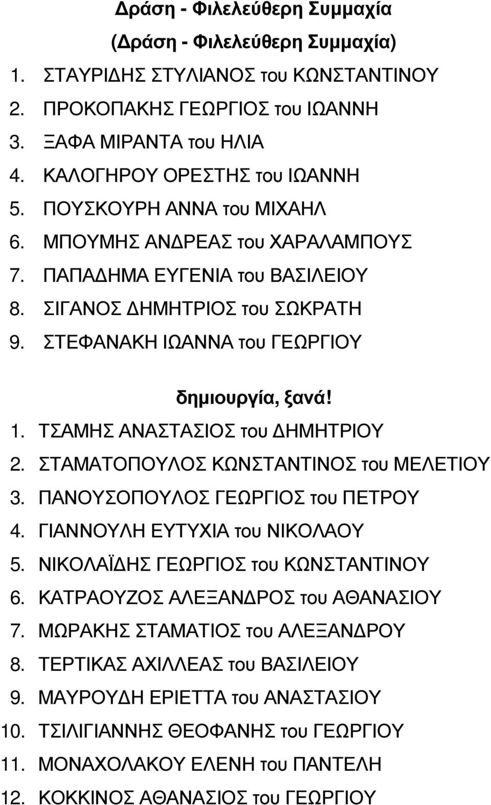 ΤΣΑΜΗΣ ΑΝΑΣΤΑΣΙΟΣ του ΗΜΗΤΡΙΟΥ 2. ΣΤΑΜΑΤΟΠΟΥΛΟΣ ΚΩΝΣΤΑΝΤΙΝΟΣ του ΜΕΛΕΤΙΟΥ 3. ΠΑΝΟΥΣΟΠΟΥΛΟΣ ΓΕΩΡΓΙΟΣ του ΠΕΤΡΟΥ 4. ΓΙΑΝΝΟΥΛΗ ΕΥΤΥΧΙΑ του ΝΙΚΟΛΑΟΥ 5. ΝΙΚΟΛΑΪ ΗΣ ΓΕΩΡΓΙΟΣ του ΚΩΝΣΤΑΝΤΙΝΟΥ 6.