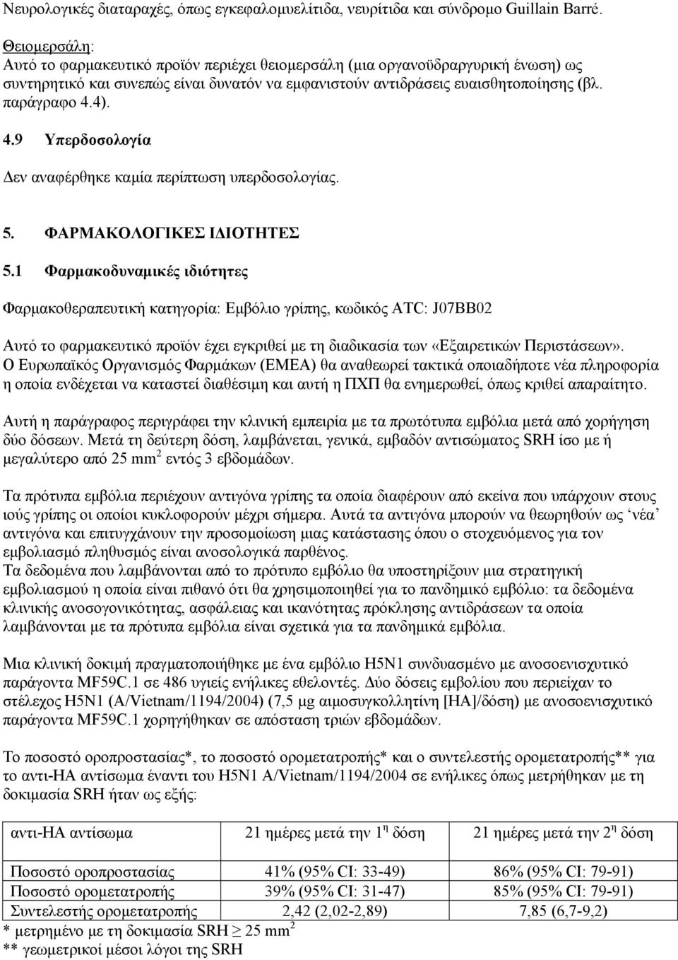 4). 4.9 Υπερδοσολογία εν αναφέρθηκε καµία περίπτωση υπερδοσολογίας. 5. ΦΑΡΜΑΚΟΛΟΓΙΚΕΣ Ι ΙΟΤΗΤΕΣ 5.