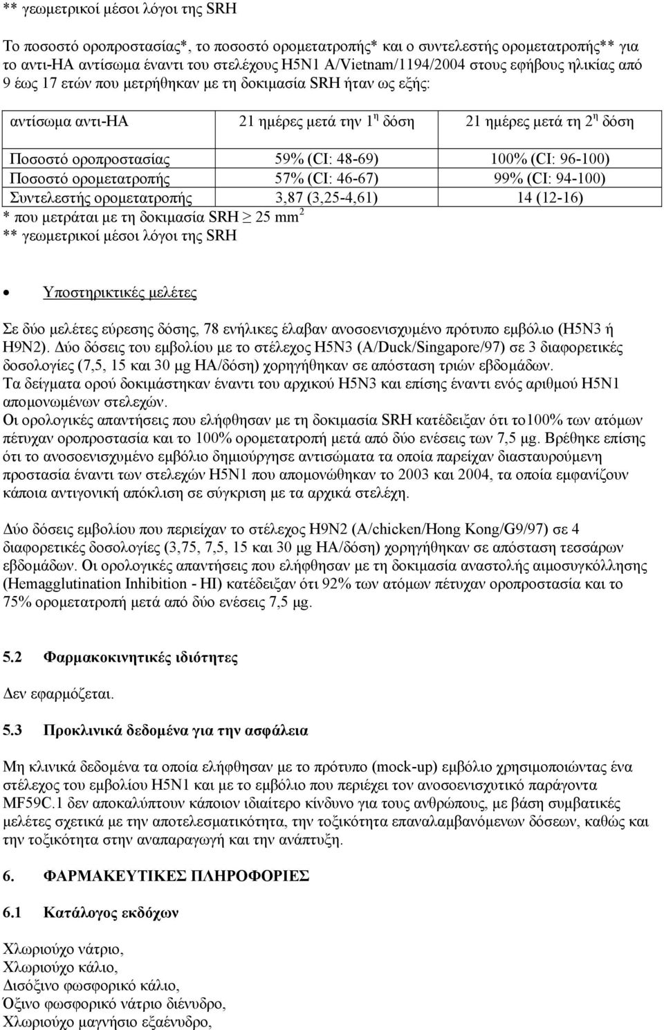 (CI: 96-100) Ποσοστό οροµετατροπής 57% (CI: 46-67) 99% (CI: 94-100) Συντελεστής οροµετατροπής 3,87 (3,25-4,61) 14 (12-16) * που µετράται µε τη δοκιµασία SRH 25 mm 2 ** γεωµετρικοί µέσοι λόγοι της SRH