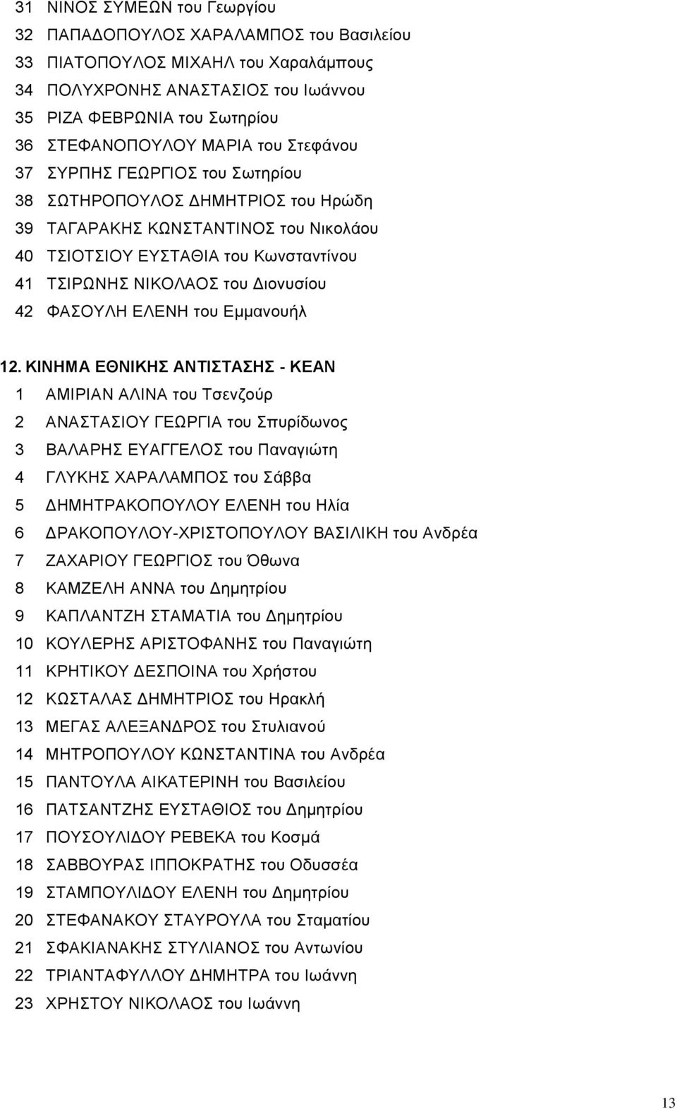 ΦΑΣΟΥΛΗ ΕΛΕΝΗ του Εμμανουήλ 12.