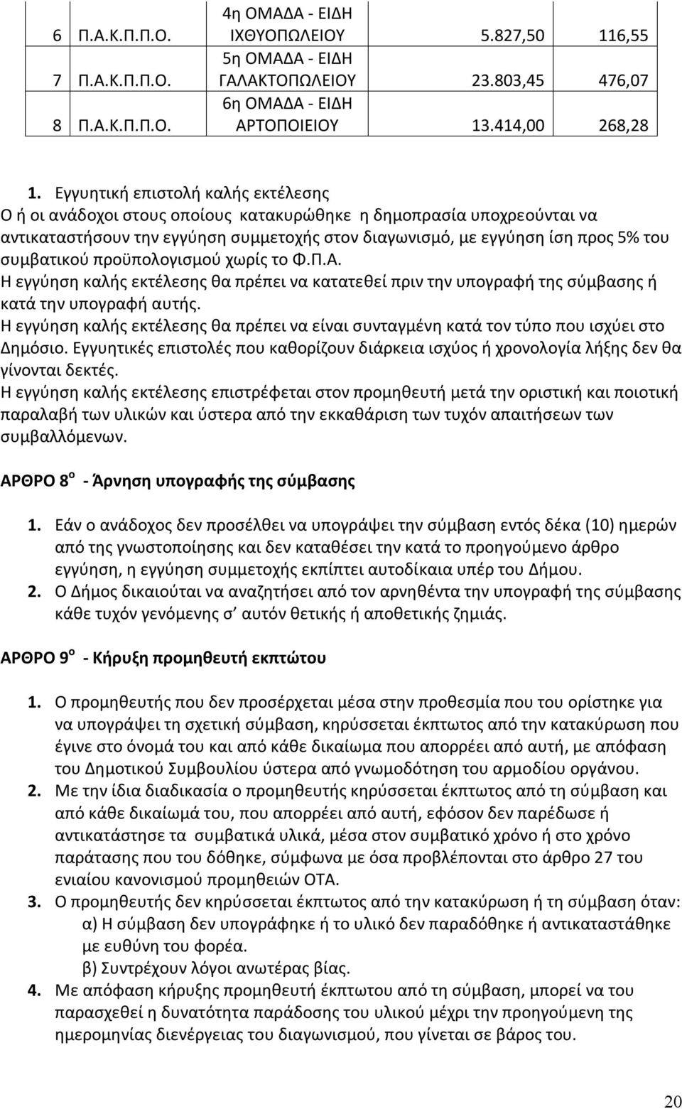 συμβατικού προϋπολογισμού χωρίς το Φ.Π.Α. Η εγγύηση καλής εκτέλεσης θα πρέπει να κατατεθεί πριν την υπογραφή της σύμβασης ή κατά την υπογραφή αυτής.