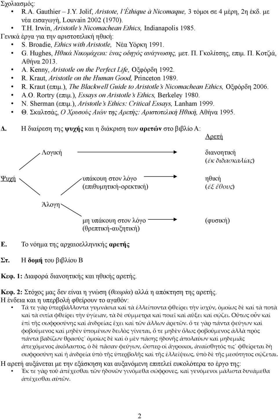 R. Kraut, Aristotle on the Human Good, Princeton 1989. R. Kraut (επιμ.), The Blackwell Guide to Aristotle s Nicomachean Ethics, Οξφόρδη 2006. A.O. Rortry (επιμ.