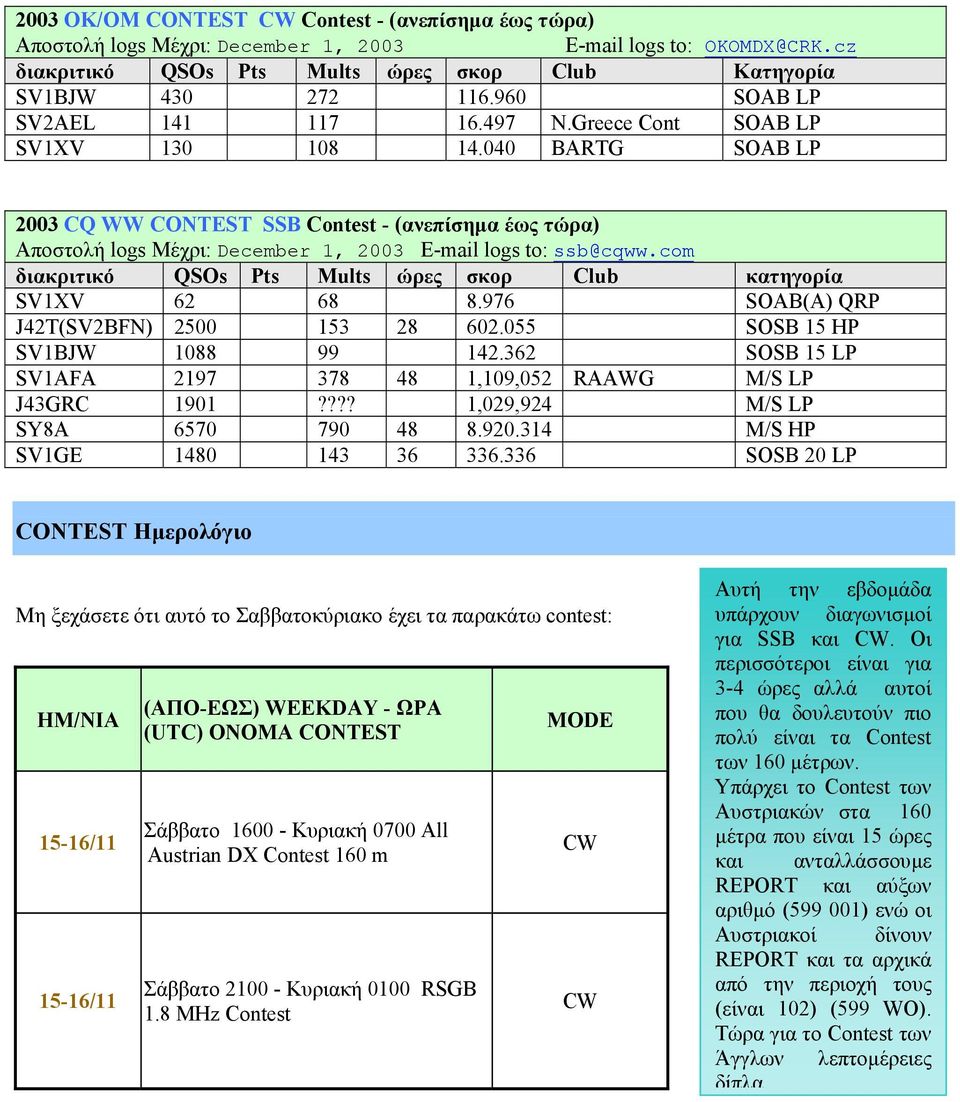 040 BARTG SOAB LP 2003 CQ WW CONTEST SSB Contest - (ανεπίσηµα έως τώρα) Αποστολή logs Μέχρι: December 1, 2003 E-mail logs to: ssb@cqww.