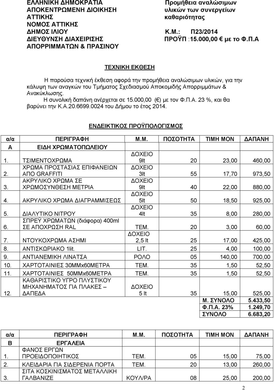 ΚΕΝΤΡΩΜΕΝΗ ΙΟΙΚΗΣΗ υλικών των συνεργείων ΑΤΤΙΚΗΣ καθαριότητας ΝΟΜΟΣ ΑΤΤΙΚΗΣ ΗΜΟΣ ΙΛΙΟΥ Κ.Μ.: Π2